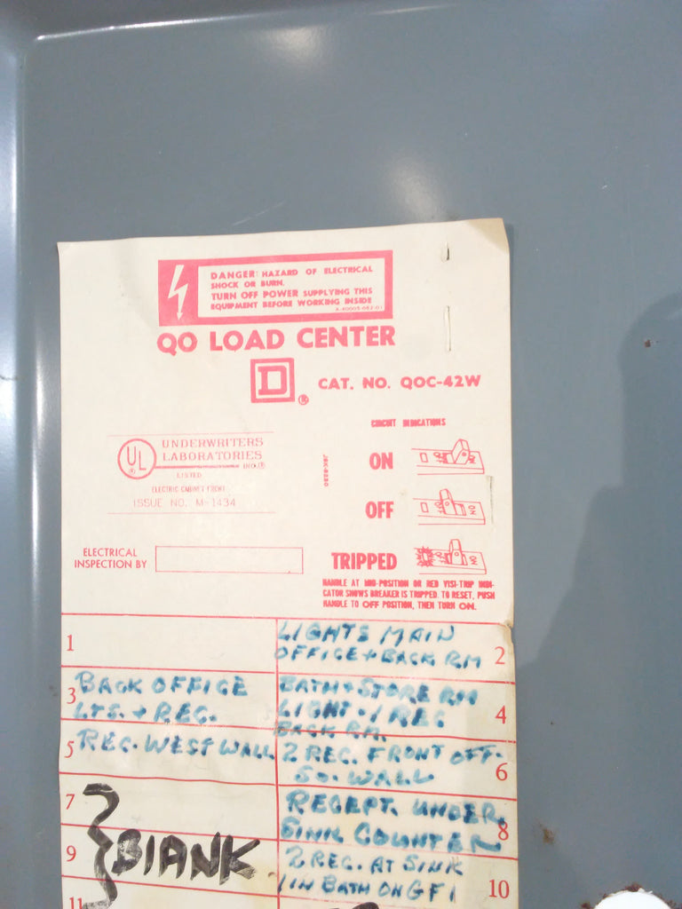 Square D QO Panel IndSurp