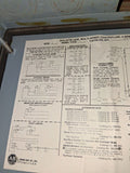 Allen Bradley Motor Starter