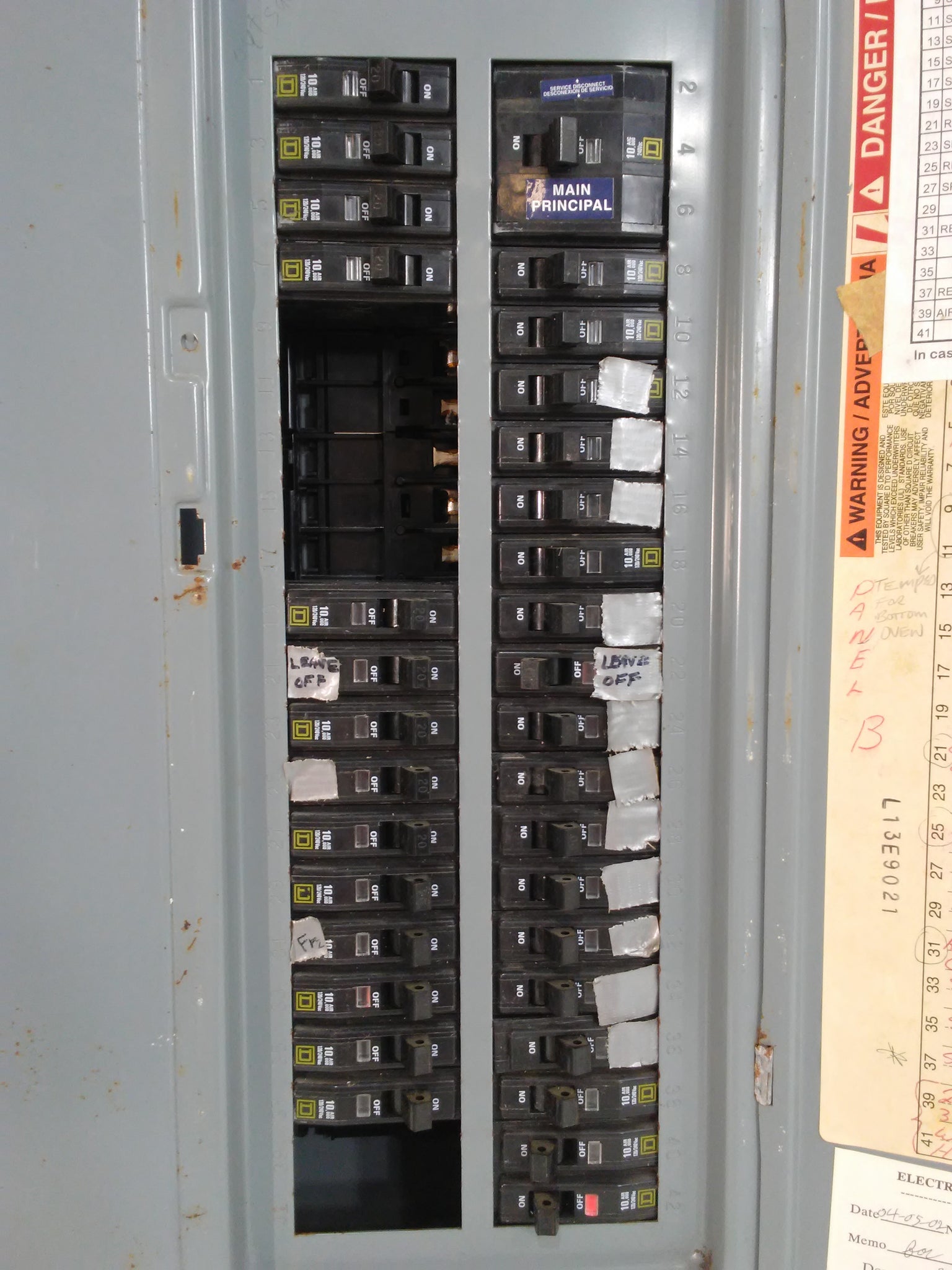 Square D Panel – IndSurp