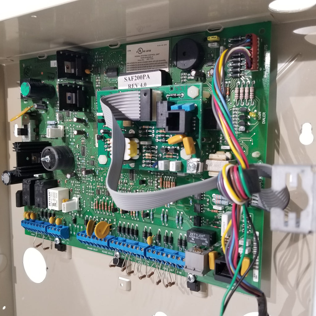 Signal System Control Unit – IndSurp